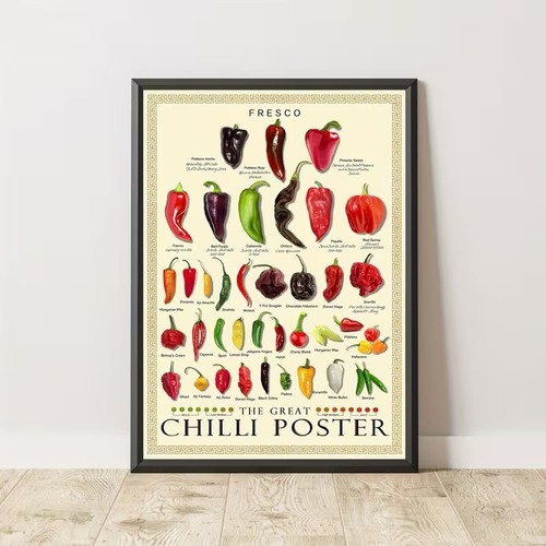 Chili pepper guide poster - guide,