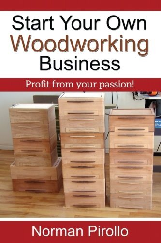 Start your own woodworking - own,