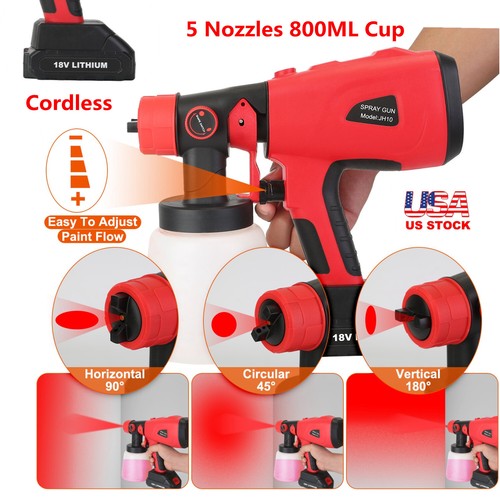 Electric paint sprayer - electric, hvlp