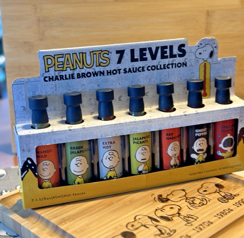 Peanuts levels charlie - peanuts,