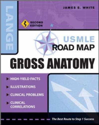 Usmle road map gross anatomy - map,
