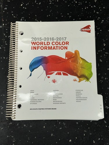 Dupont axalta world - dupont,