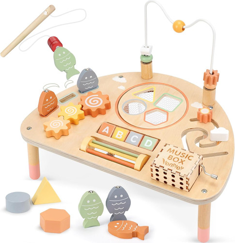 Activity table for year - for,