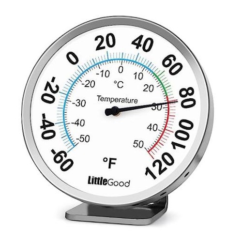 Indoor outdoor - 5”,
