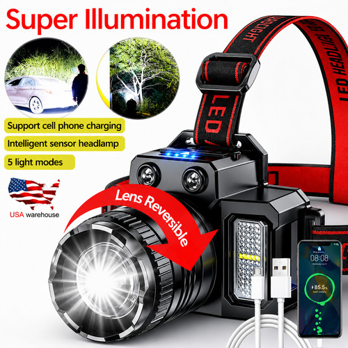 Super bright led - super, headlamp