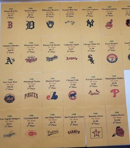 1988 statis pro baseball - pro,