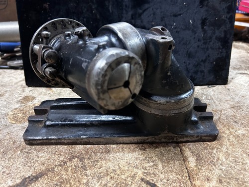 Machinist ofce tools - ofce,
