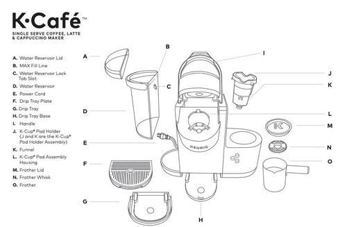 Keurig cafe k83 k84 oem - k-cafe,