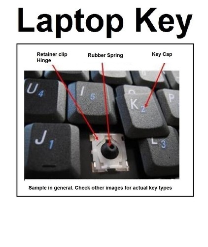 Gateway keyboard key p 63 - gateway,