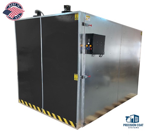 Electric powder coating oven - electric,