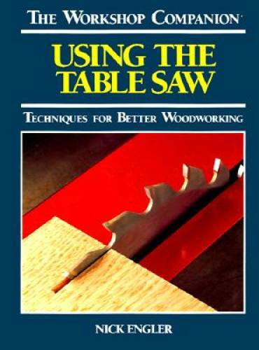 Using the table saw - using,