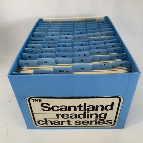 Scantland reading chart series - scantland,