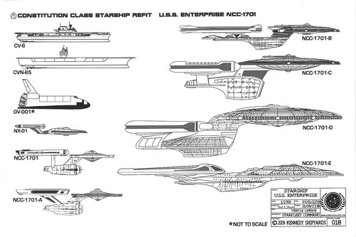 Uss enterprise lineage - uss, plans
