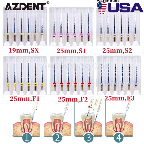 Azdent dental endo - azdent,