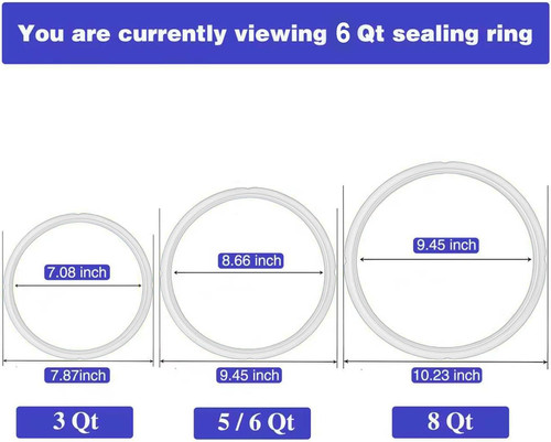 Sealing ring for - instant, pot