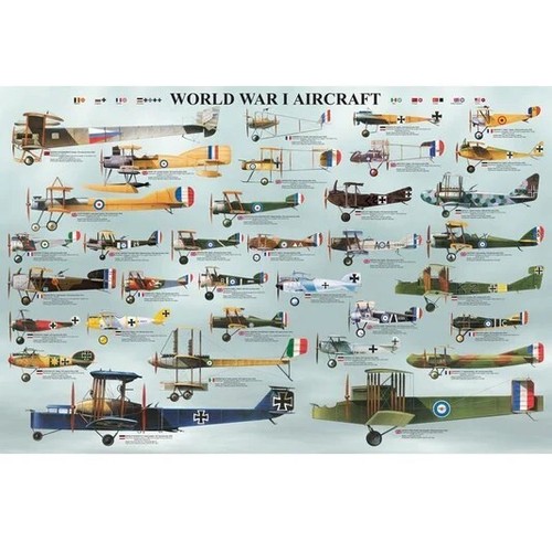 Eurographics world war - eurographics,