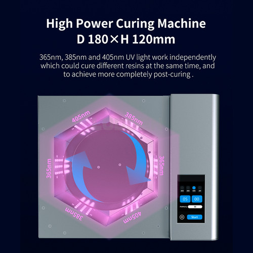 Dental resin printer - printer, lcd