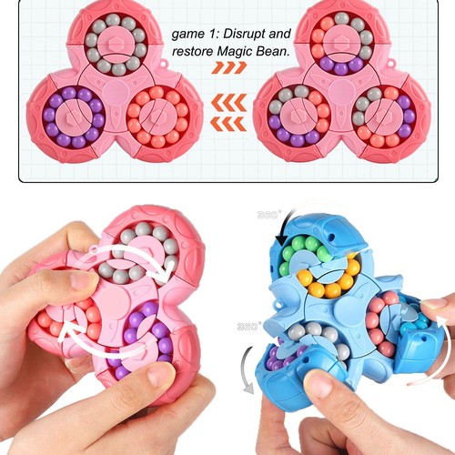 Six sided rotating finger - six-sided,