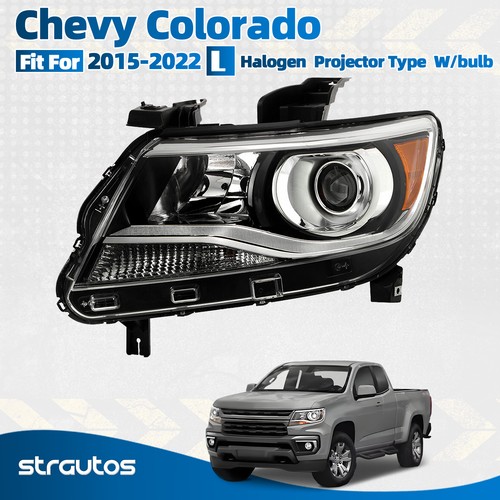 For 2015 2022 - 2015-2022, colorado