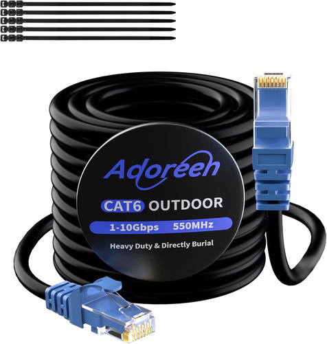 Cat outdoor ethernet cable - cat,