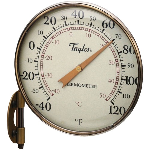 Taylor precision products - precision,