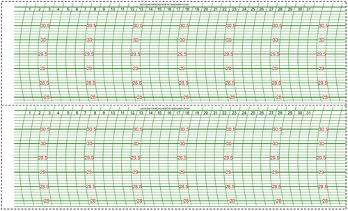Bas78 oakton monthly - bas78, 31-day