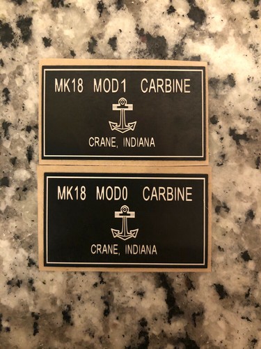 Custom uid tag - uid,