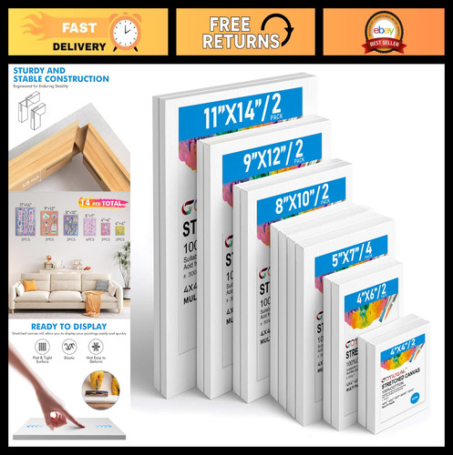 Set canvas panels for - set, of