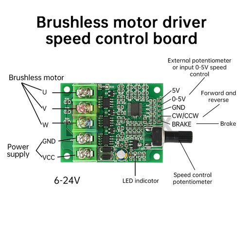 Phase brushless motor - 3-phase,