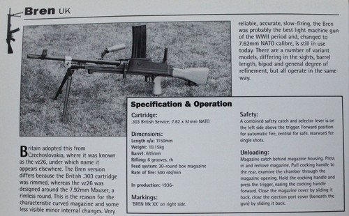 Bren gun picture out print - gun, of
