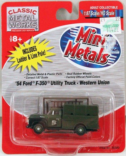 Cmw mini metals - mini, #30220