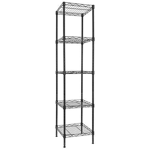 Giotorent tier standing - giotorent,