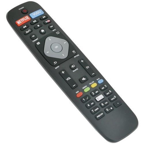 New remote control for - control,