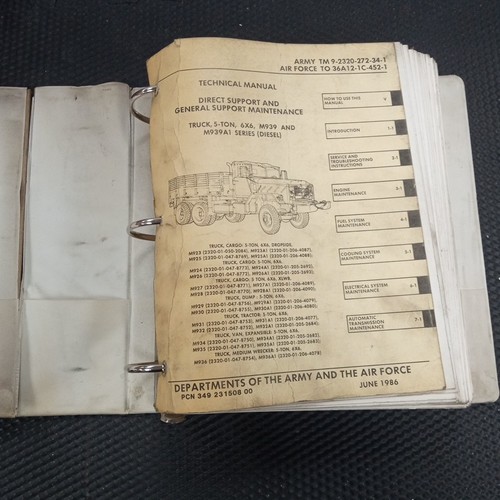 1986 ton army - 1986,