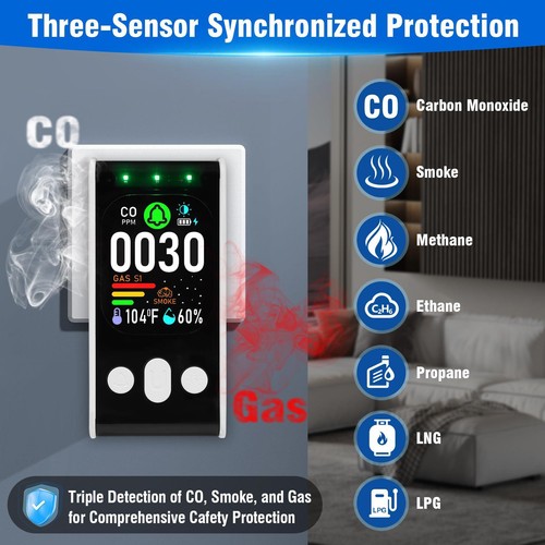5in1 upgraded carbon monoxide - upgraded,