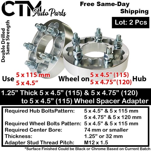 Thick 5x4 75 to - 1.25",