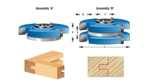 Amana tool sc577 and 1 - amana,