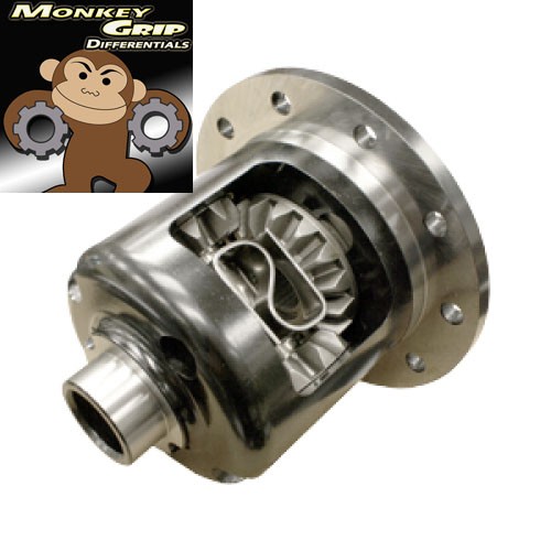 Monkey grip posi limited - monkey,