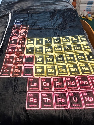 Periodic table blanket 48 - periodic, x