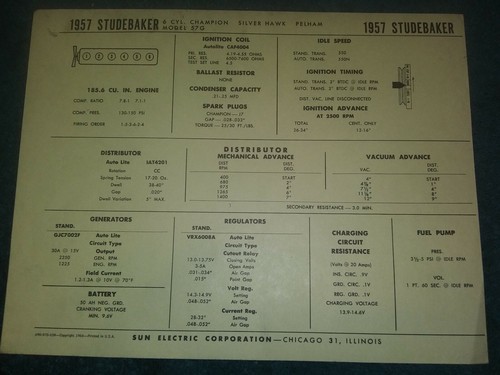 1957 studebaker 185 - 1957, 185.6