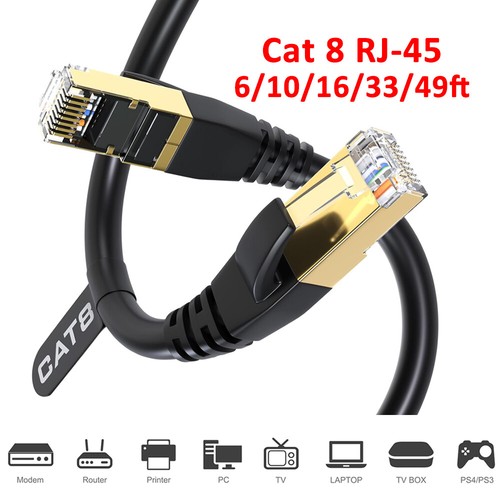 Cat ethernet rj45 cable - cat,