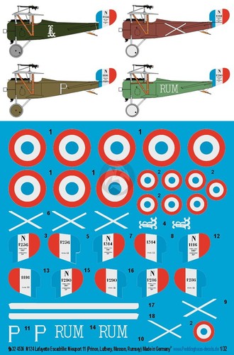 Peddinghaus nieuport 11 - peddinghaus,