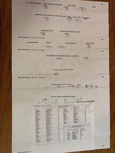1984 1986 jeep cj7 factory - 1984-1986,