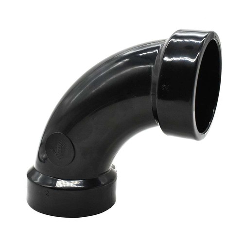 Inch abs bend - 3, x