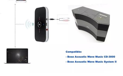 Bluetooth adapter for bose - bluetooth,