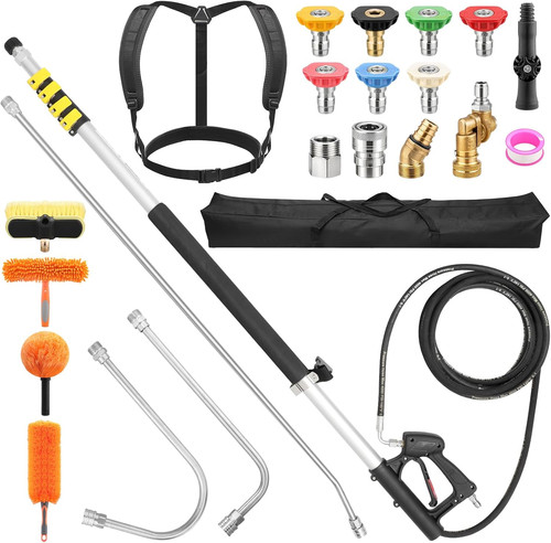 Telescoping pressure - telescoping,