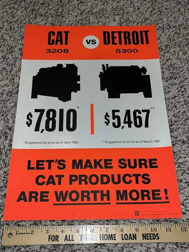 Vintage cat detroit sign - cat,