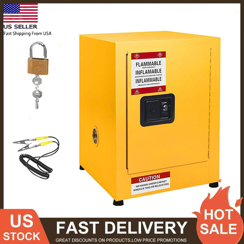 X17 x22 safety - safety, cabinet