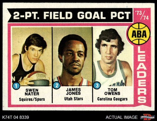 1974 topps 208 tom - tom, aba