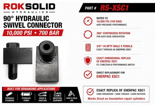 Xsc1 enerpac equivalent - xsc1,